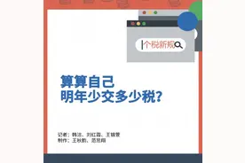 个税专项附加扣除办法定了 来算算明年少交多少税图片