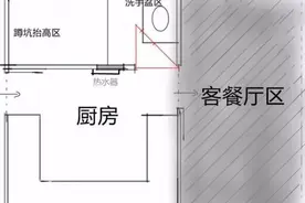 看了实用省空间的折叠门，你还准备装推拉门和平开门吗？图片