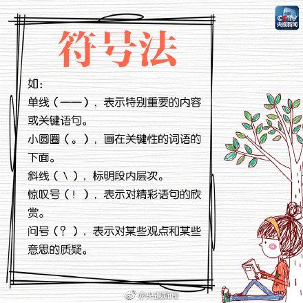 快试试这些读书笔记方法