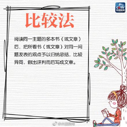 快试试这些读书笔记方法