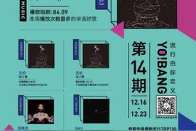 薛之谦新歌上线 68小时摘得由你音乐榜亚军图片