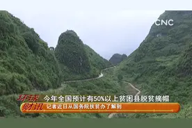 今年全国预计有50%以上贫困县脱贫摘帽视频封面