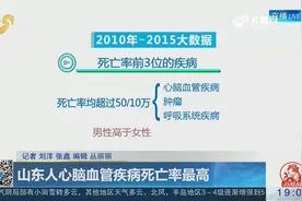 山东人心脑血管疾病死亡率最高，男性死亡率高于女性！