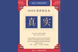 B站2018年度弹幕出炉，没想到是“真实”图片