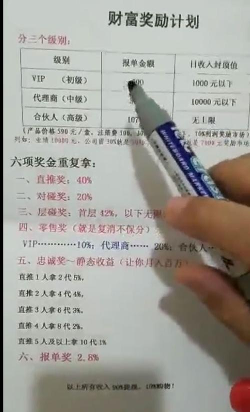 小分子多肽的功效与作用 2024年最新小分子多肽的功效与作用