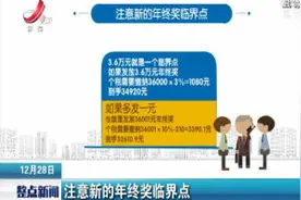 注意新的年终奖临界点视频封面