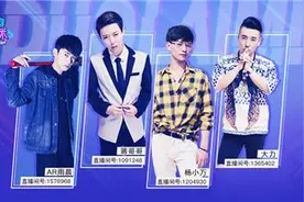 《酷狗哆来咪》歌手用《学猫叫》吹蜡烛，惊呆17万网友图片