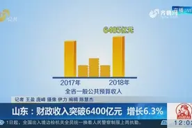 山东：财政收入突破6400亿元，增长6.3%，税收收入达4898亿视频封面