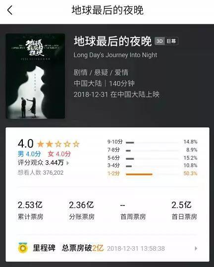 画地为牢，相思成灾！这样才能看懂《地球最后的夜晚》