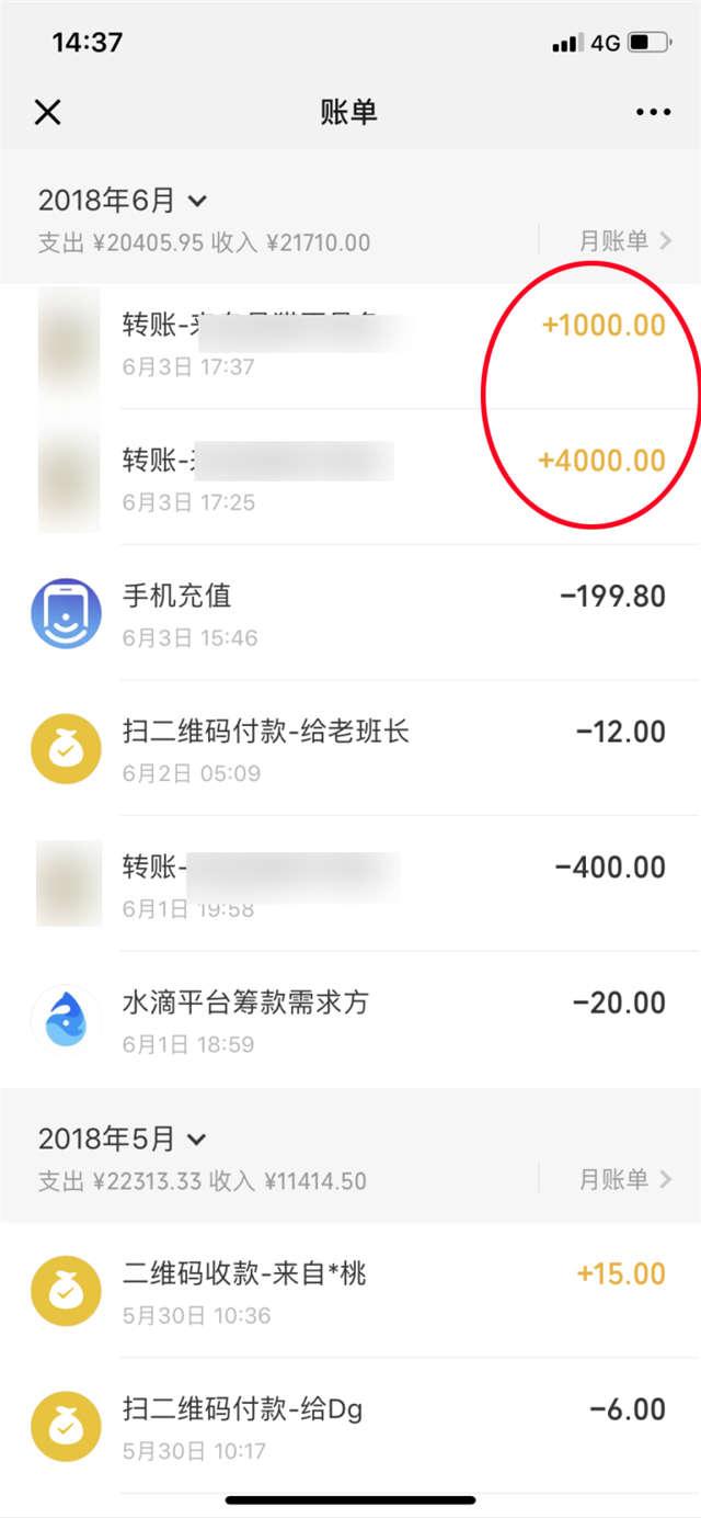 青岛姑娘网上发起“水滴筹”，网友谎称帮忙半年骗了她14万