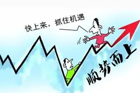 一个成功率极高的黄金抄底指标——“海洋寻底”，（附指标公式源码）学会不再抄在半山腰图片