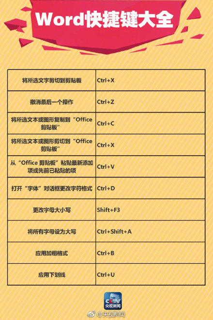 Word里超简单的画线方法！