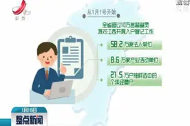 江西第四次全国经济普查正式启动视频封面