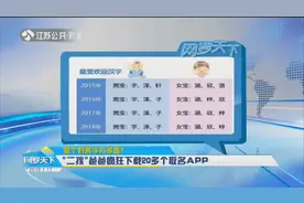取个好名字有多难？下载20多个取名APP，“二孩”爸爸绞尽脑汁视频封面