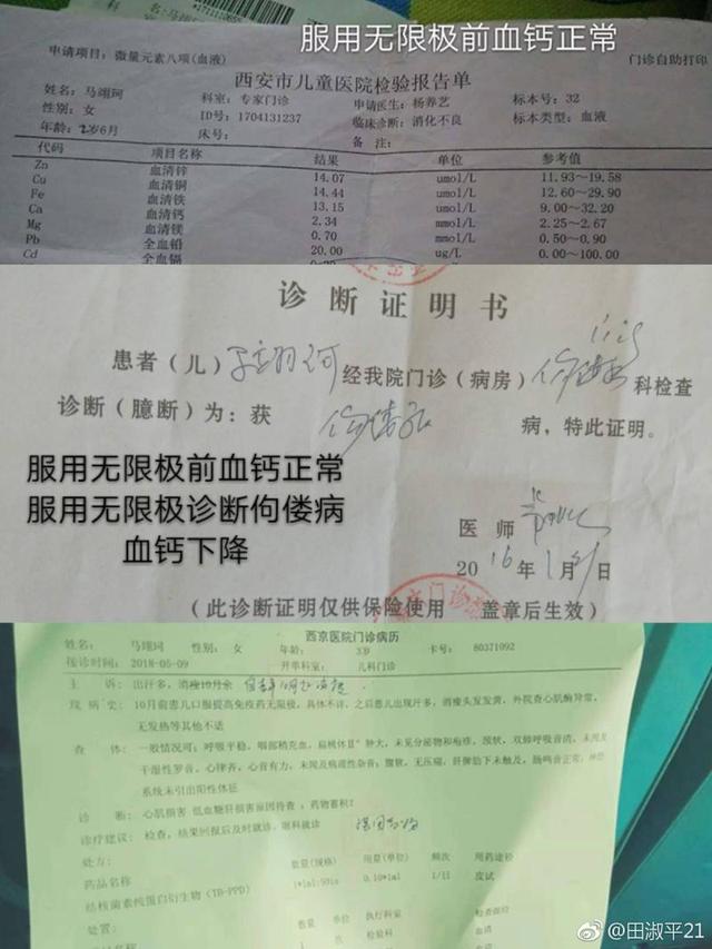 心肌损害女童服用8款无限极产品：1款不宜儿童，3款为饮料