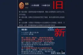 王者荣耀S14新版本辅助装备调整一览 这件冷门装备逆势成神装图片