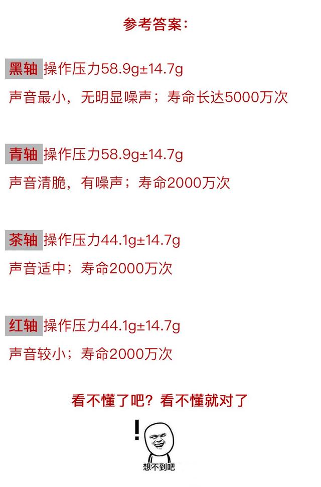 2019直女测试题全国统一卷