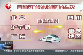 12306推出“候补购票”功能，速度与成功率双高，你会操作吗？视频封面