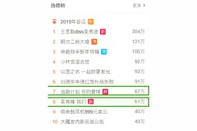 《歌手》竞争持续升级！Kristian Kostov空降QQ音乐掀起互动热潮图片