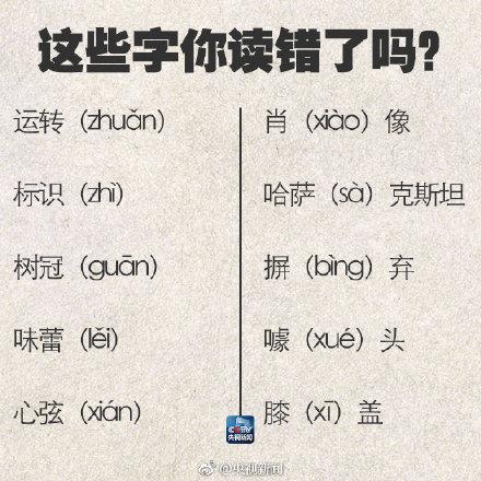 90个容易读错的字，快记好！过年可以当回小老师了