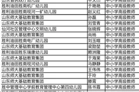 山东省中小学教师职称评审通过人员公示图片