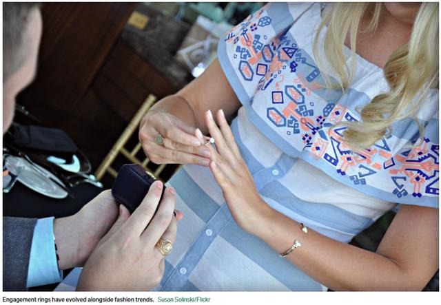 princess-style攻略（订婚钻戒的百年演变史 你最喜欢哪个年代的）