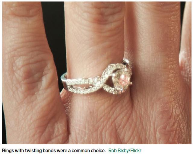 订婚钻戒的百年演变史 你最喜欢哪个年代的？