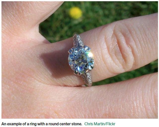 订婚钻戒的百年演变史 你最喜欢哪个年代的？