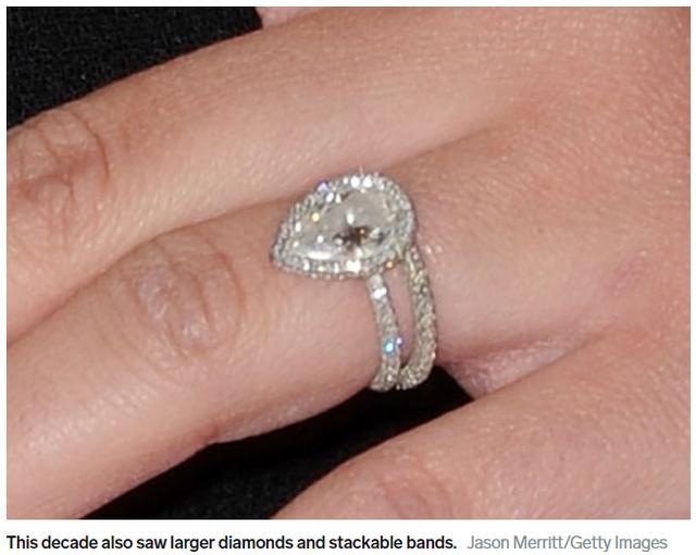 订婚钻戒的百年演变史 你最喜欢哪个年代的？