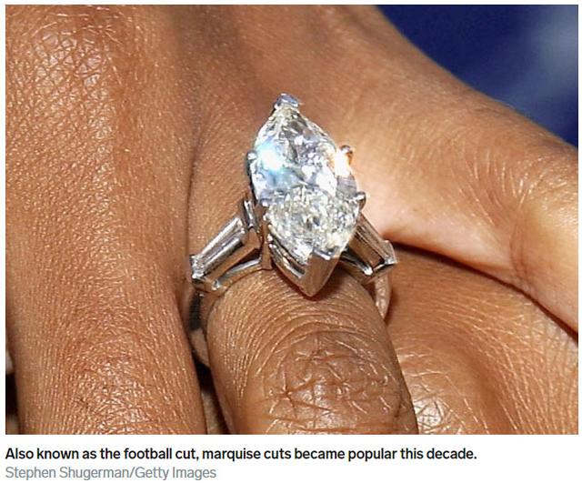 订婚钻戒的百年演变史 你最喜欢哪个年代的？