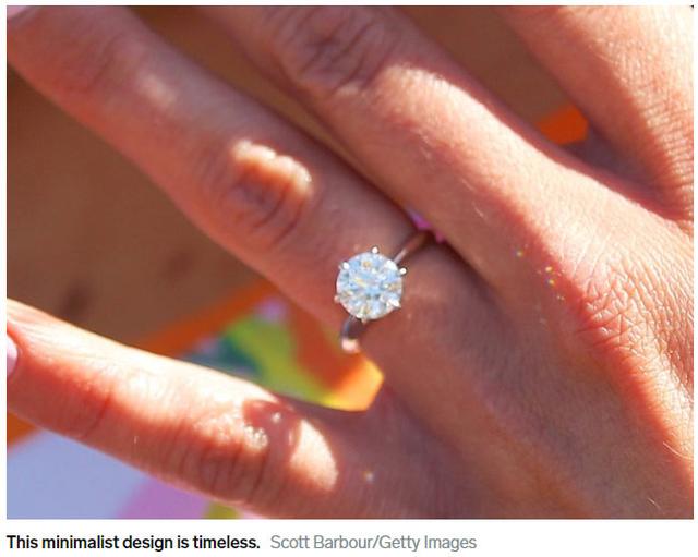 订婚钻戒的百年演变史 你最喜欢哪个年代的？