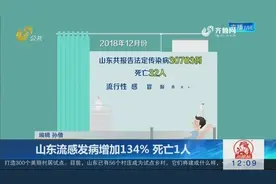 山东卫健委发布传染病通报：2018年12月流感发病增加134%,死亡1人视频封面