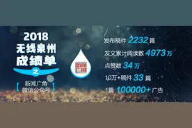 泉州：驾考挂科五次，重学保险赔付5000元，却被驾校截下2000元？图片