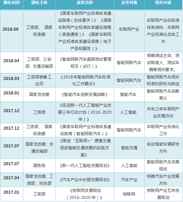 紫光展锐射频开发工程师笔试题