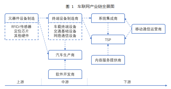 紫光展锐射频开发工程师笔试题