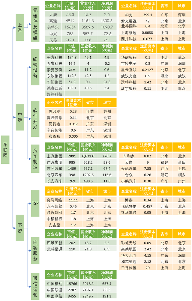 紫光展锐射频开发工程师笔试题
