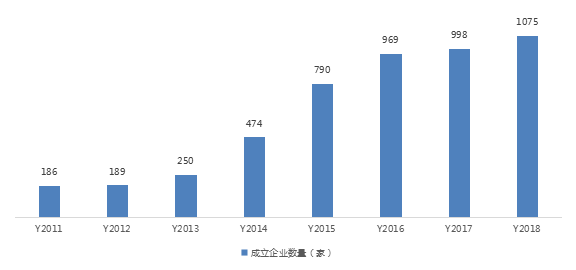紫光展锐射频开发工程师笔试题