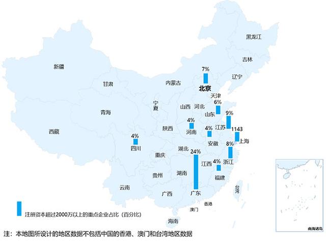 紫光展锐射频开发工程师笔试题