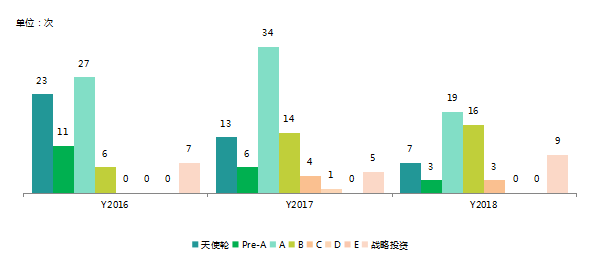 紫光展锐射频开发工程师笔试题