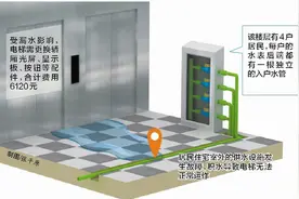 “水管该由谁管”争议画上句号 厦门法院判决业主赢了图片