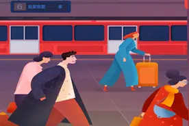 春运出行预测：成都人爱去这些地方浪，自驾堵车点请自行规避视频封面