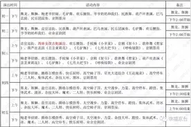 还记得西单女孩吗？今年春节将来东台！图片