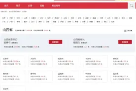 省长回复了！关于房产、拆迁、供暖……等你关心的问题图片