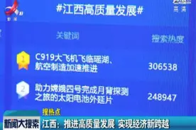 「云端看两会 数据说变化」江西：推动高质量发展 实现经济新跨越视频封面