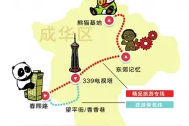 成都成华区打造精品旅游轴线 春节坐直通车玩转“网红”旅游目的地图片