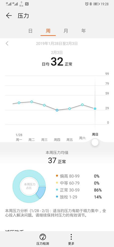 HUAWEI WATCH GT上手体验 春节回家的得力助手