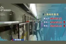 返程客流抵沪，上海迎返程高峰，今明两天地铁线路实施延时运营视频封面