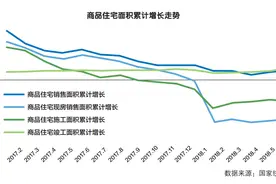中国家电业如何靠创新逆袭图片