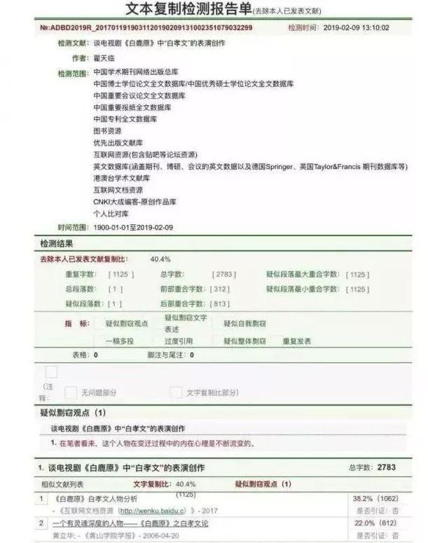 知……网是什么东西？