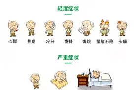 不是只有高血糖才可怕，低血糖的危害也很大图片